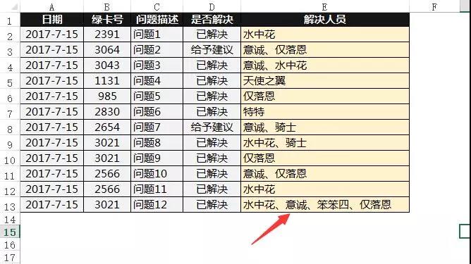 Excel表格快速整理，10秒搞定你半小时工作！