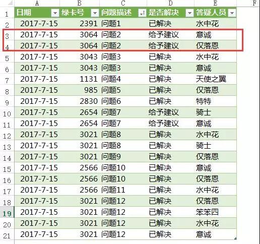 Excel表格快速整理，10秒搞定你半小时工作！