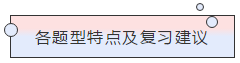 请查收！注会查分季杭建平《战略》直播文字版讲义（系列二）