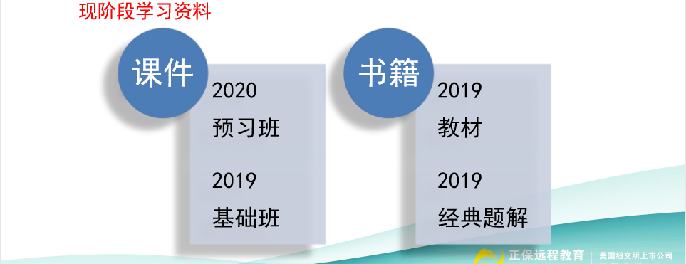 请查收！注会查分季杭建平《战略》直播文字版讲义（系列二）