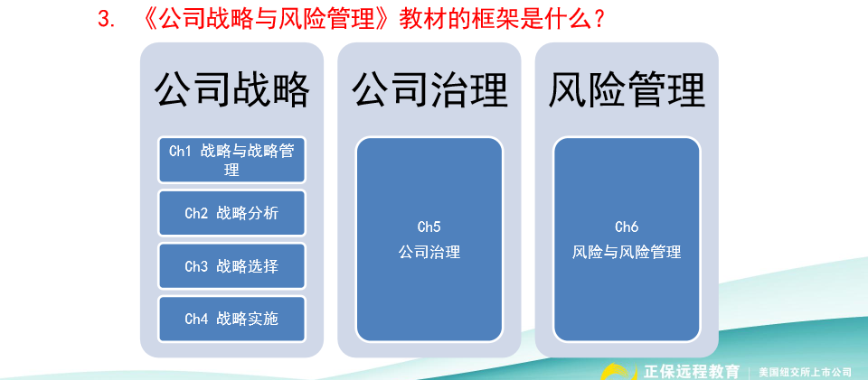 请查收！注会查分季杭建平《战略》直播文字版讲义（系列二）