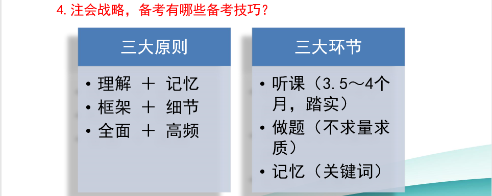 请查收！注会查分季杭建平《战略》直播文字版讲义（系列二）