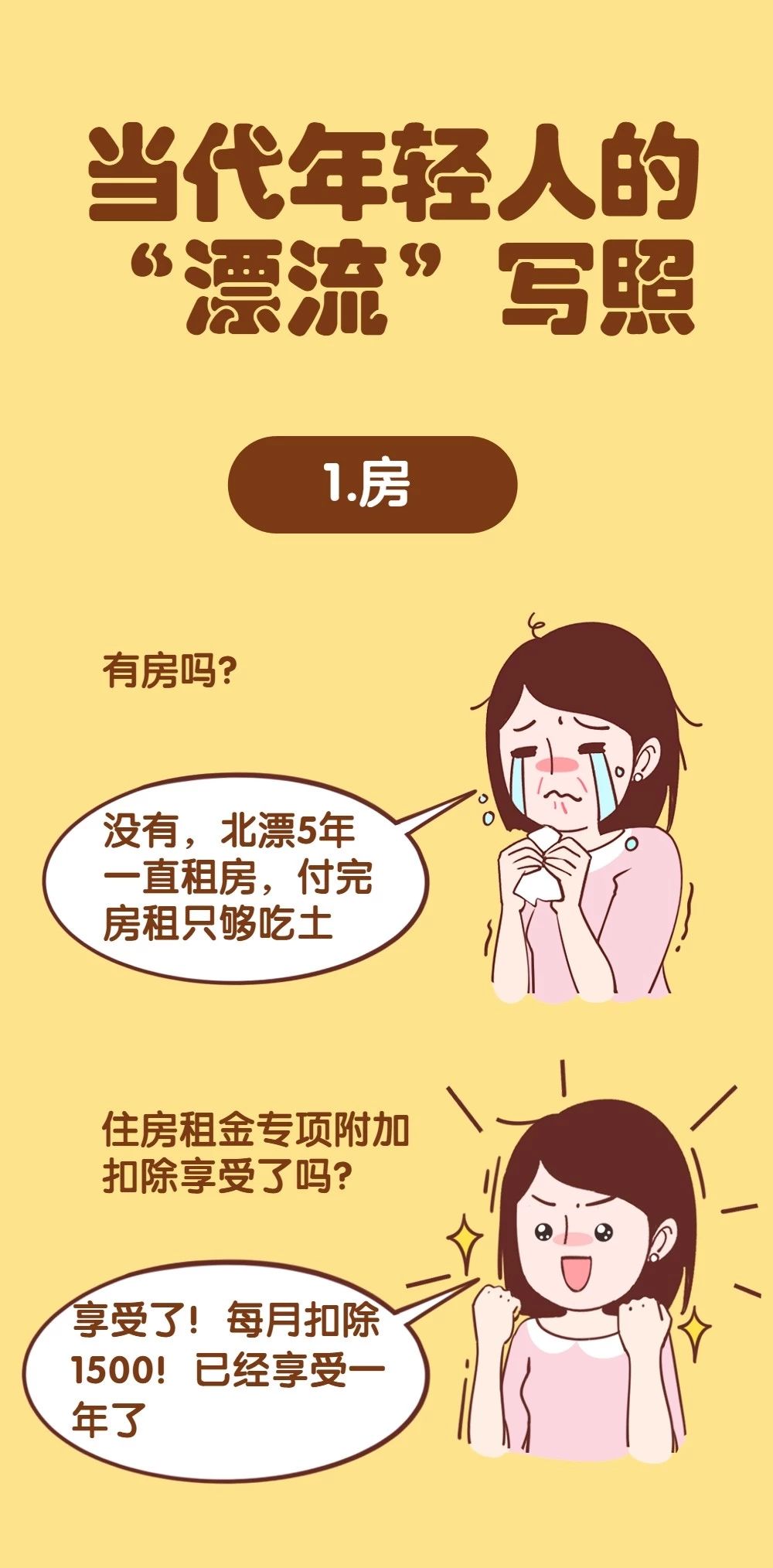 正保会计网校