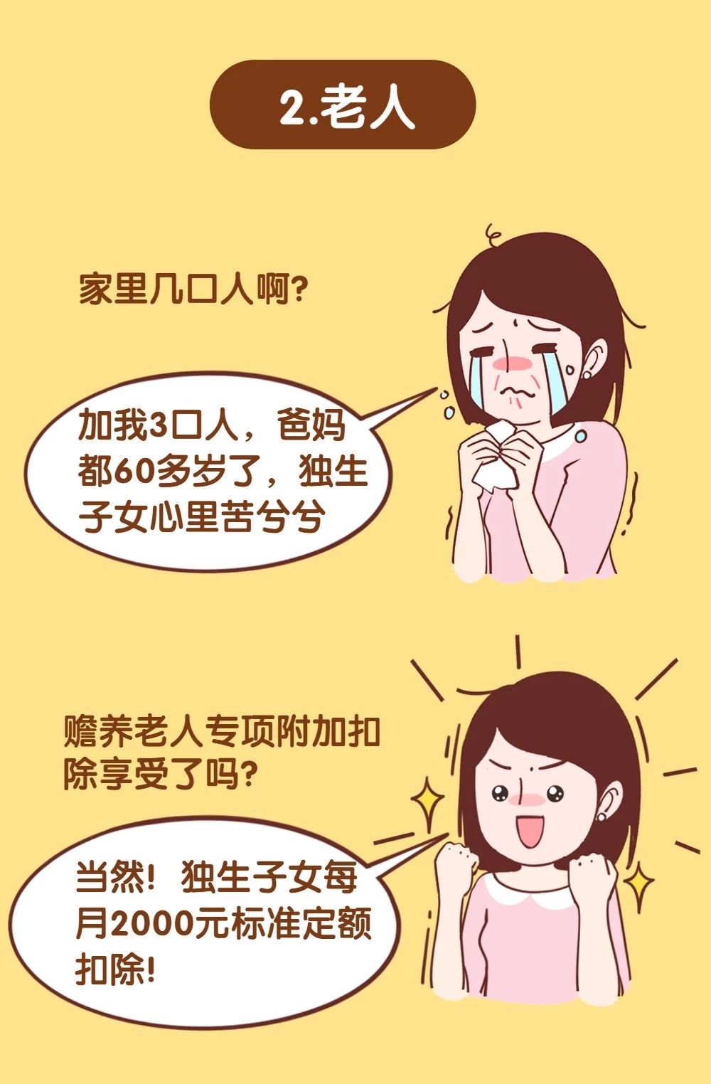 正保会计网校