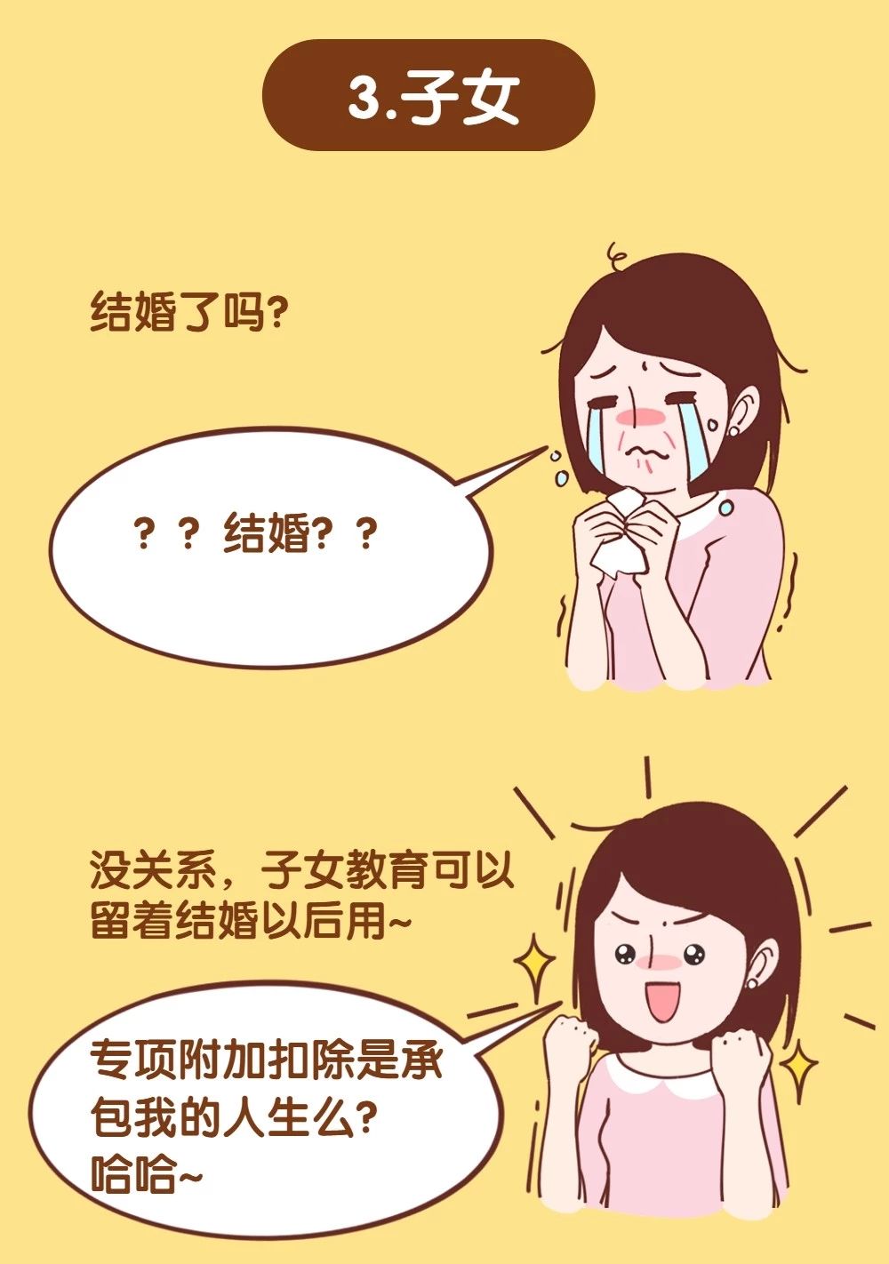 正保会计网校