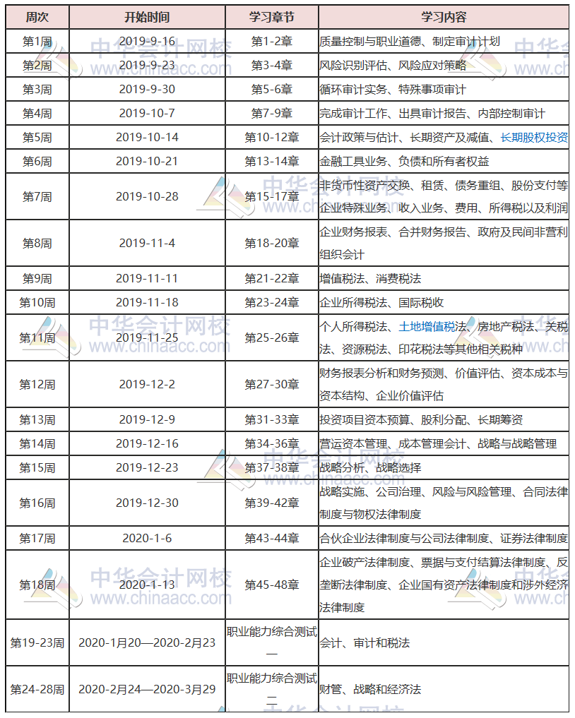 【学习计划表】想一次过注会综合阶段？你该从什么时候开始备考注会