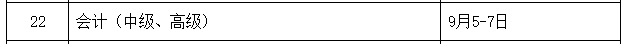 2020中级会计职称考试时间已公布：9月5日-7日