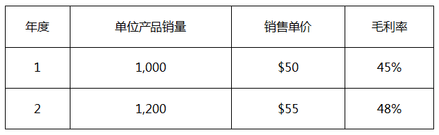 微信图片_20191231104933