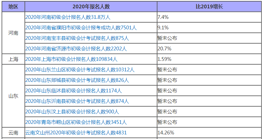 微信截图_20191231112803