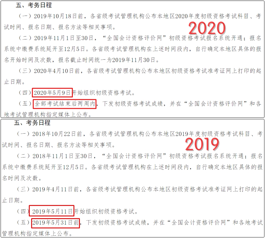 2020初级会计考试时间为9天 数据告诉你初级会计的重要性！ 