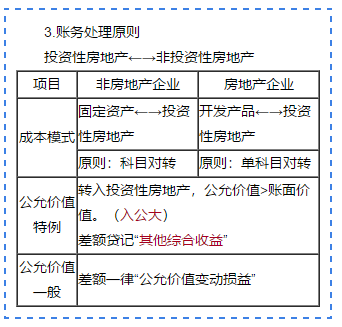 他来啦！他来啦！会计张亮老师2020注会新课免费试听啦！