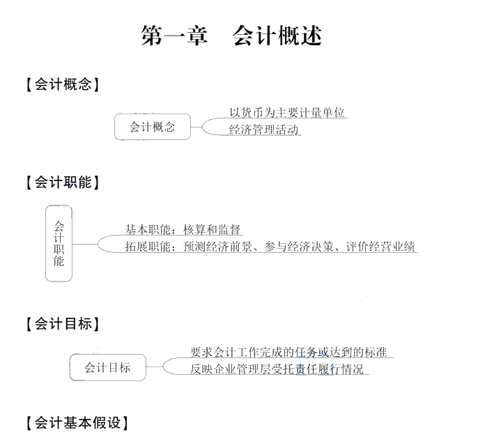 微信截图_20200102161324