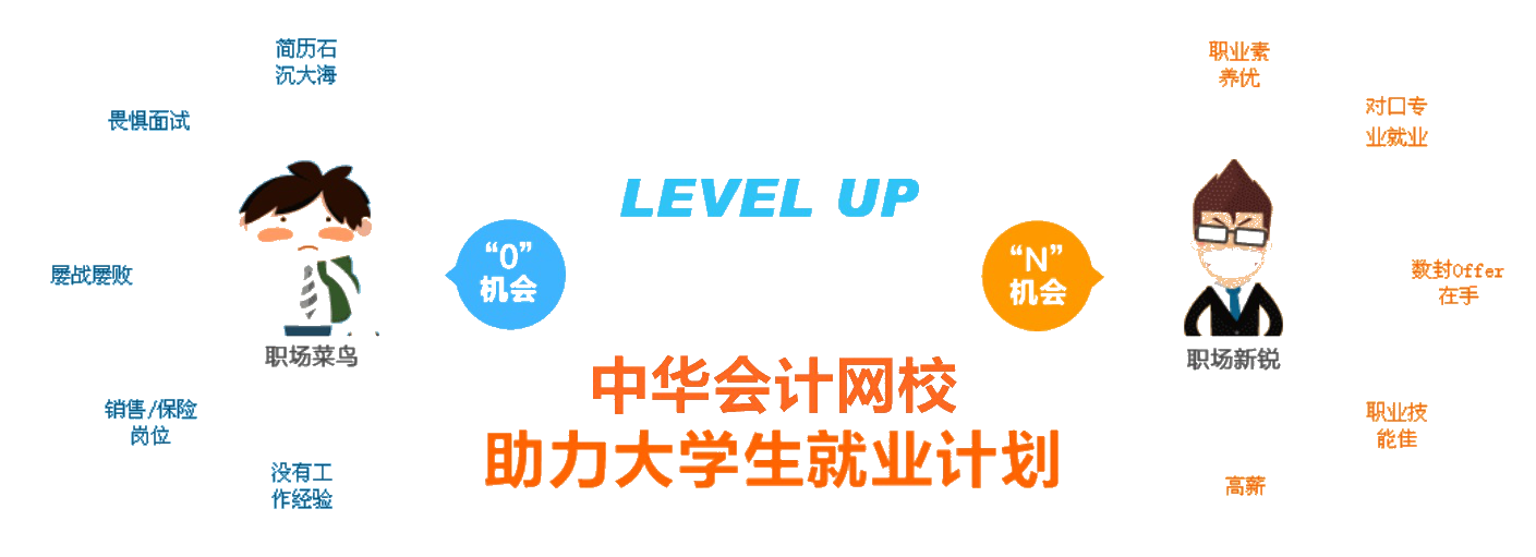 2020新气象“薪”未来 网校全面助力大学生优质就业！