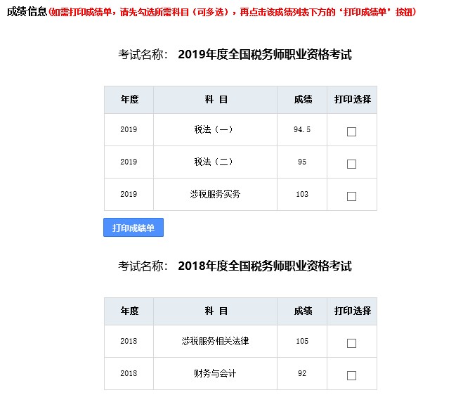 2019税务师过三科