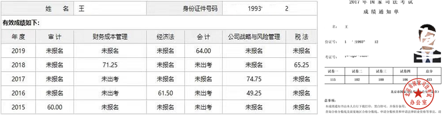 站在前人的肩膀上考注会~看看他与cpa的五年马拉松