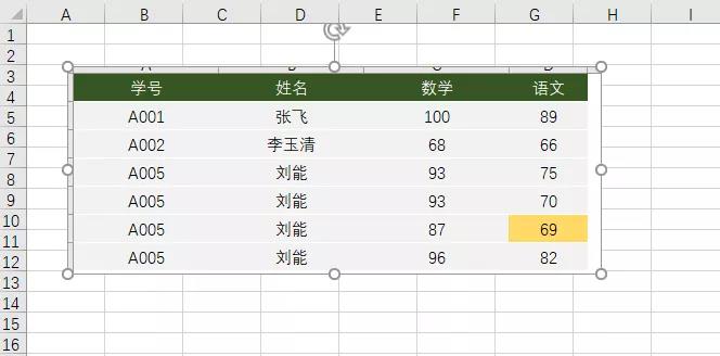 图片如何转换成Excel表格？99%人不知道这个组合键！