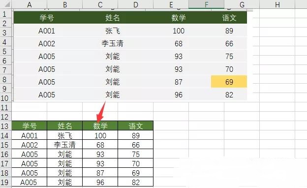 图片如何转换成Excel表格？99%人不知道这个组合键！