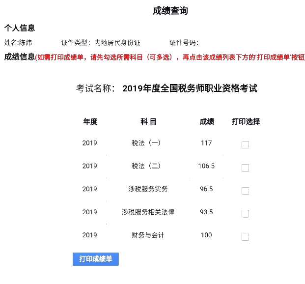 陈炜税务师成绩单