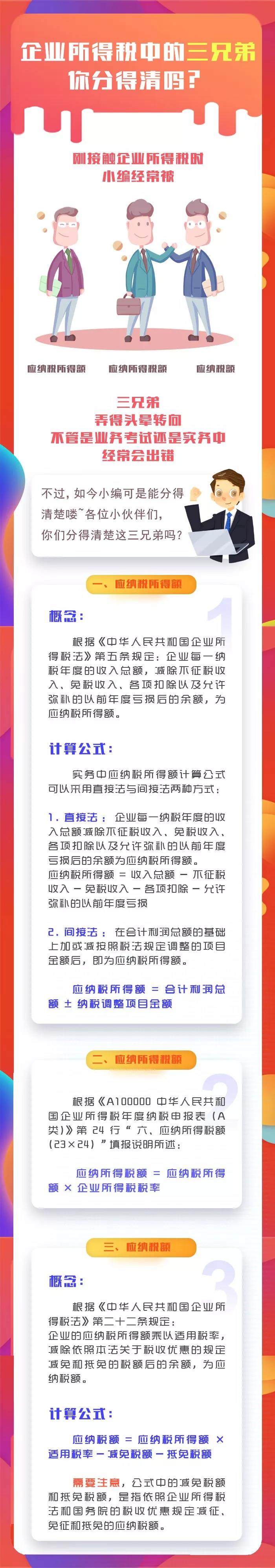 如何区分企业所得税中的应纳税所得额、应纳所得税额和应纳税额？