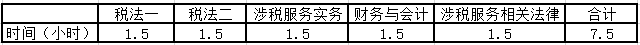 8月份计划表