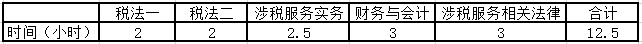 9至10月份计划表