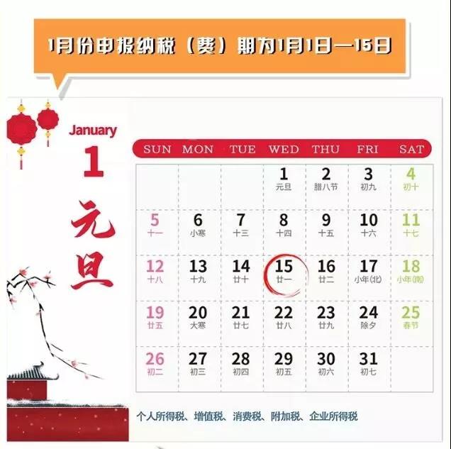 @纳税人 2020年1月税费申报提醒请收好！