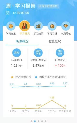 【AICPA学习账单】支付宝同款！请查收！！