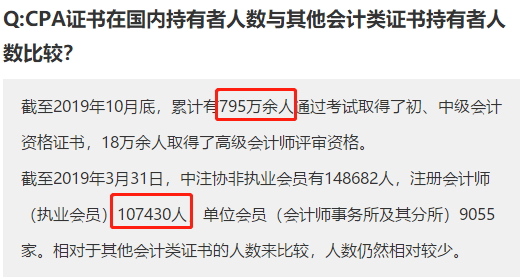 会计人“荣登”紧缺性职位榜29名！注会证书或将成为刚需？