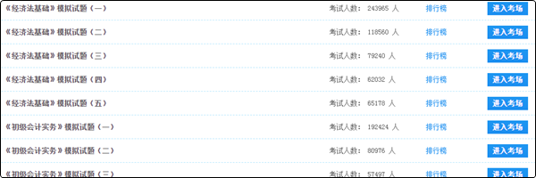 初级会计试题和模拟题哪种更好？