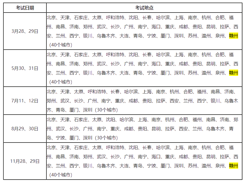 赣州3次