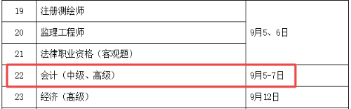 重磅：2020年高级会计师考试时间公布