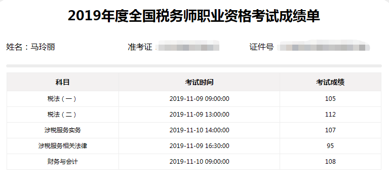 2019税务师一次过五科高分学员成绩单5