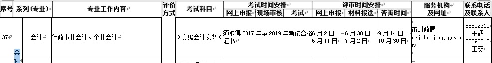 关于2020年北京高级会计职称评价工作的通知