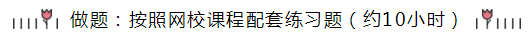 统一回复：注会《会计》预习阶段要学多长时间？