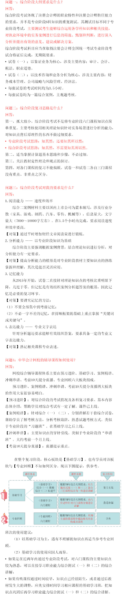 灵魂一问：CPA专业阶段和综合阶段的区别是什么？应如何备考？