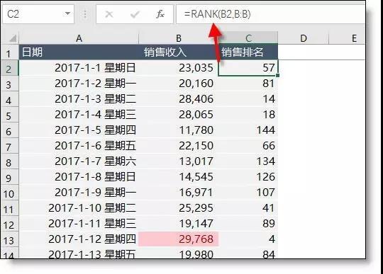 财务和销售人员必备的9个Excel小技巧