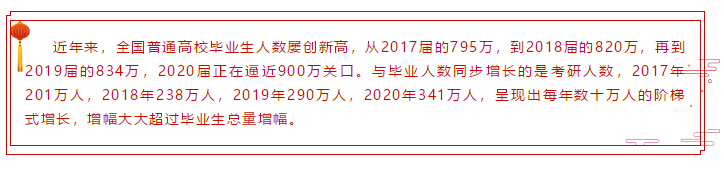 我们到底该不该考初级会计证书？