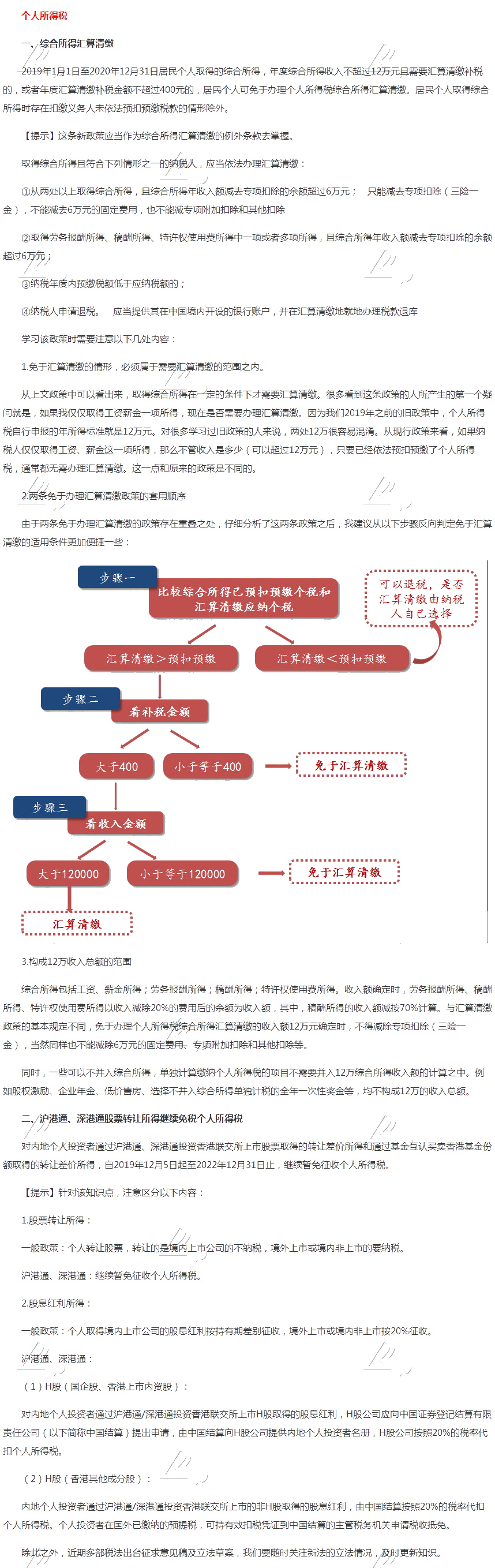 个人所得税