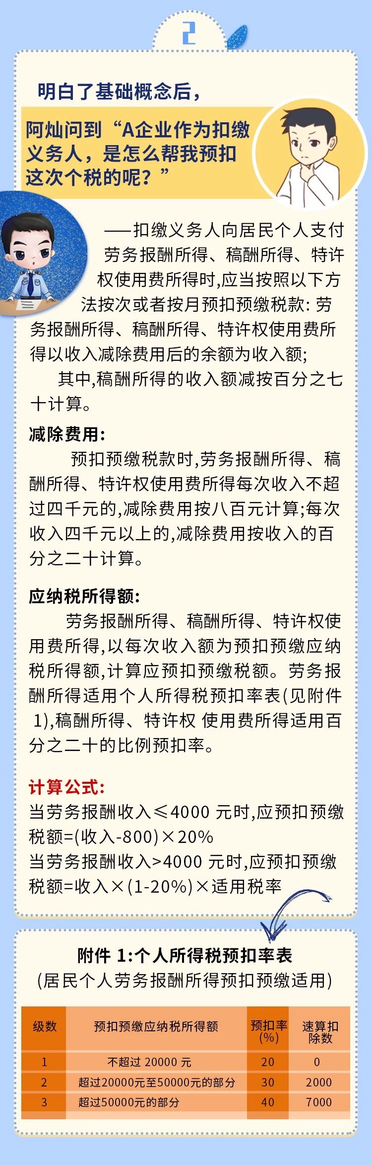 正保会计网校