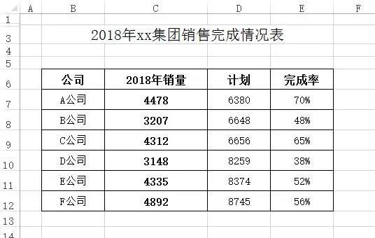 正保会计网校