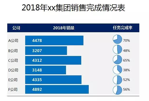 正保会计网校