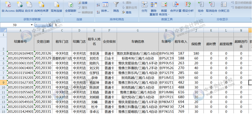 Excel分列功能还可以这样用，你知道吗？