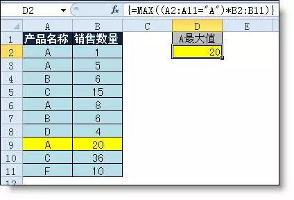 正保会计网校