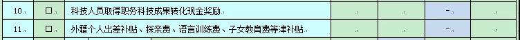 2020个人所得税纳税申报表的8个变化！