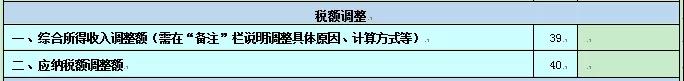 2020个人所得税纳税申报表的8个变化！