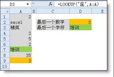 正保会计网校