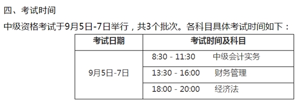 注意：河北2020年中级会计考试这五大变化和你息息相关！