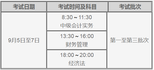 陕西2020年高级会计师报名时间3月10日至30日18时