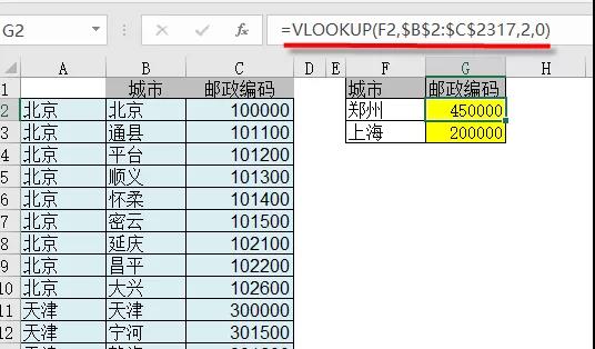 你学Excel那么多年，会输入Vlookup公式吗？