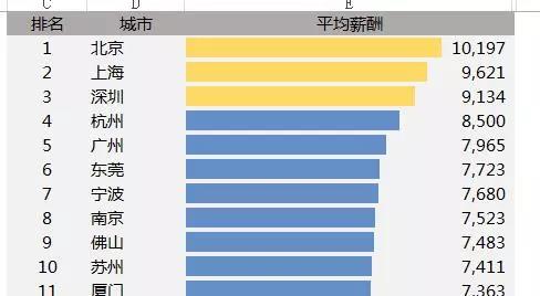 正保会计网校